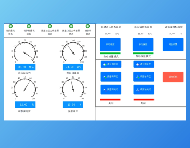 固井远程泄压控制系统