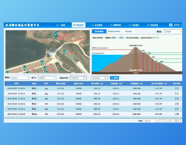 水利综合信息化管理平台