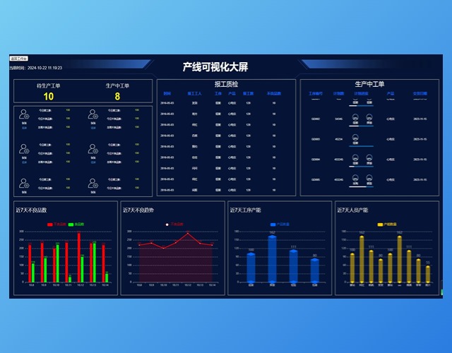 MES生产管理系统